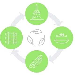 economie_circulaire